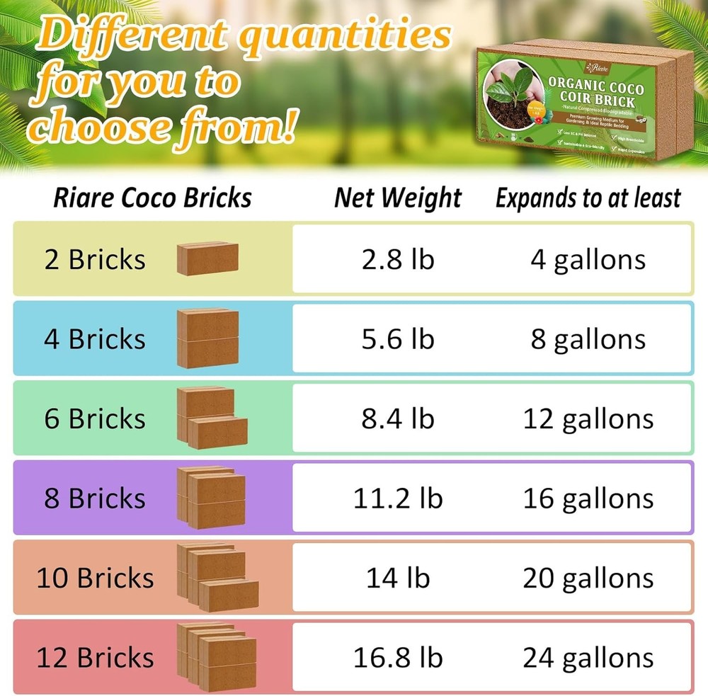 100% Natural Compressed Coco Coir Blocks - Moisture Retaining Gardening Solution