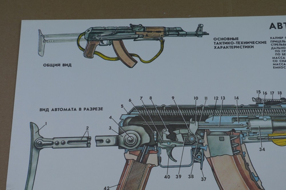 Authentic Soviet Russian Poster Kalashnikov AKMS (AKM-S) Assault Rifle Explained