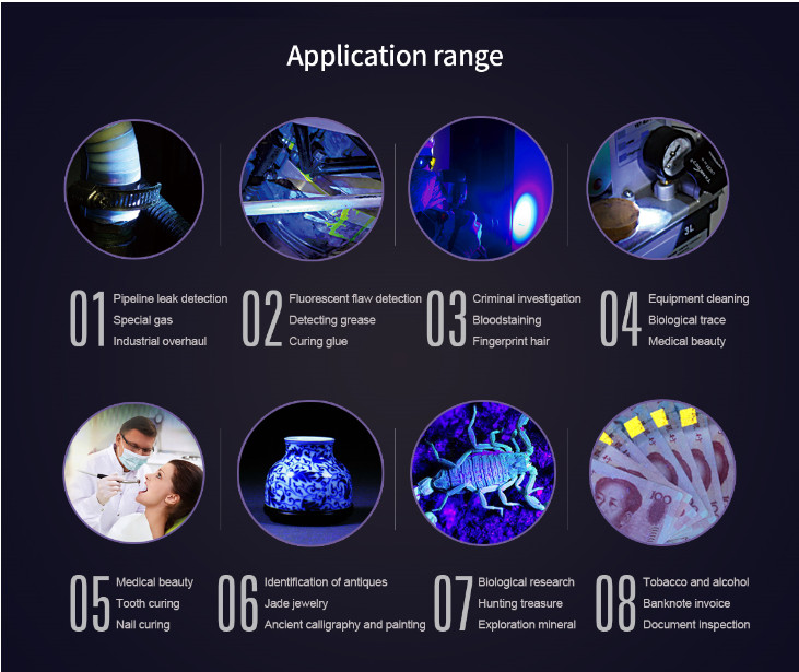 365nm Long Range UV Flashlight for NDT Inspection, AC Leak Detection, Forensic