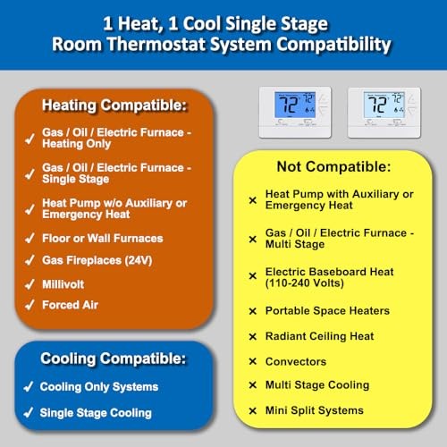 NonProgrammable Thermostat for House, Digital Energy-Saving Blue