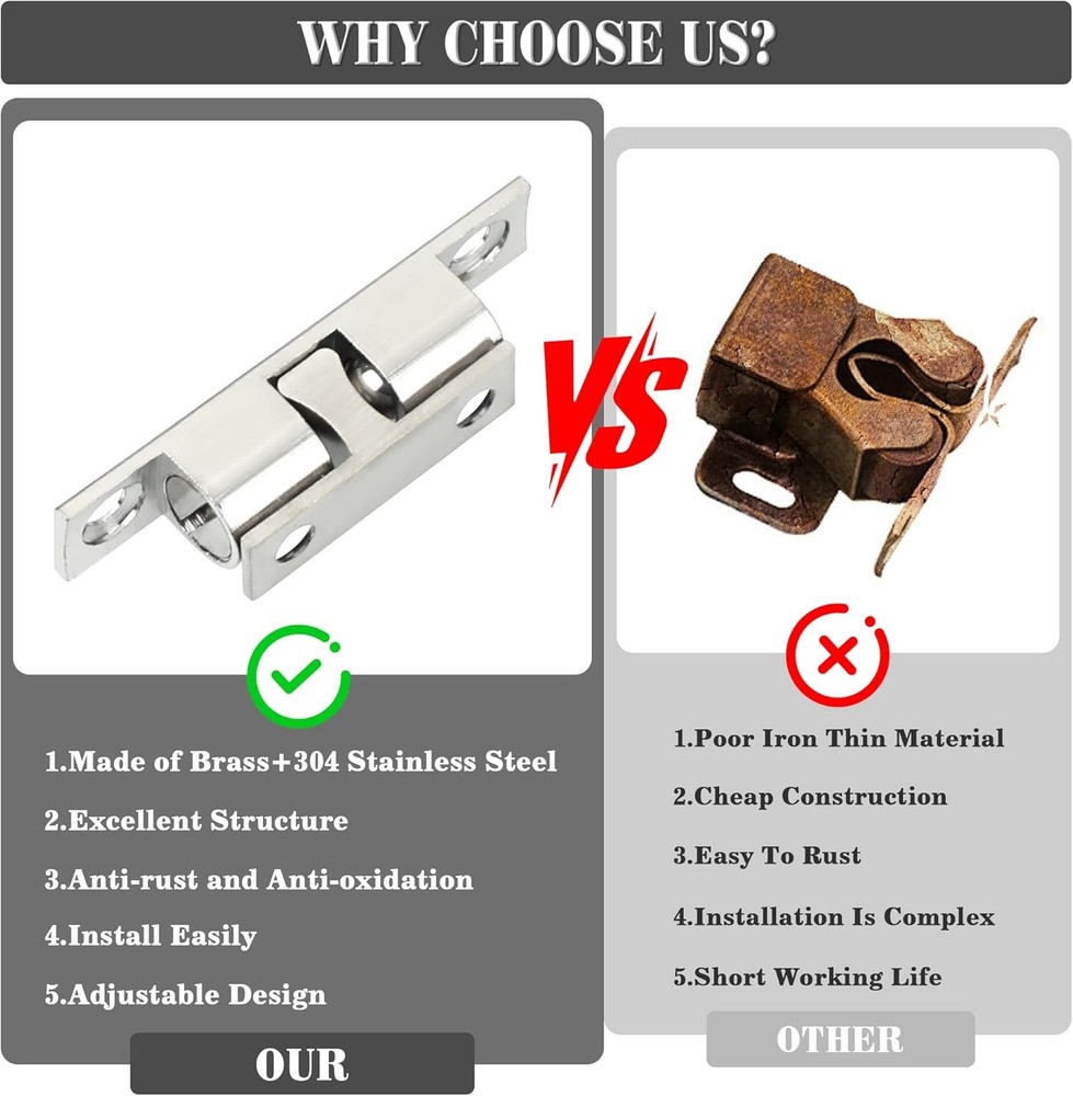 Alise Double Roller Catch Cabinet Latches,Adjustable Double Ball Tension Roller