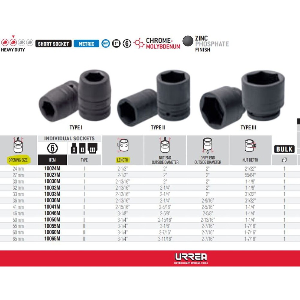 URREA 10036M 1" Drive Black Standard Impact Socket 6 Point 36 mm