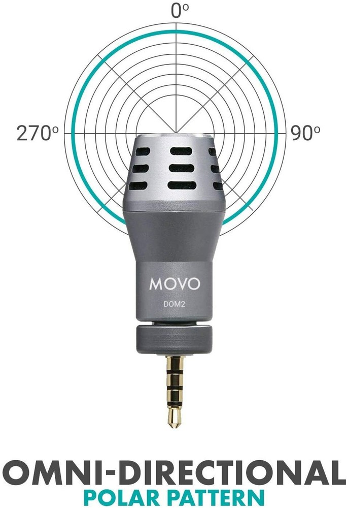 Movo DOM2-USB Mini Omnidirectional USB Computer Microphone for PC and Mac