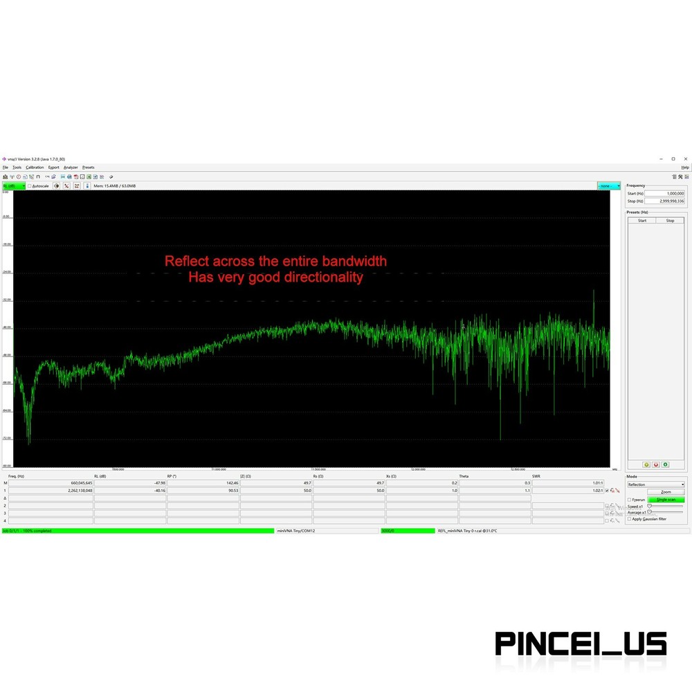 miniVNA Tiny 3GHz Vector Network AnalyzerSignal Generator fr Bluetooth WIFI Test