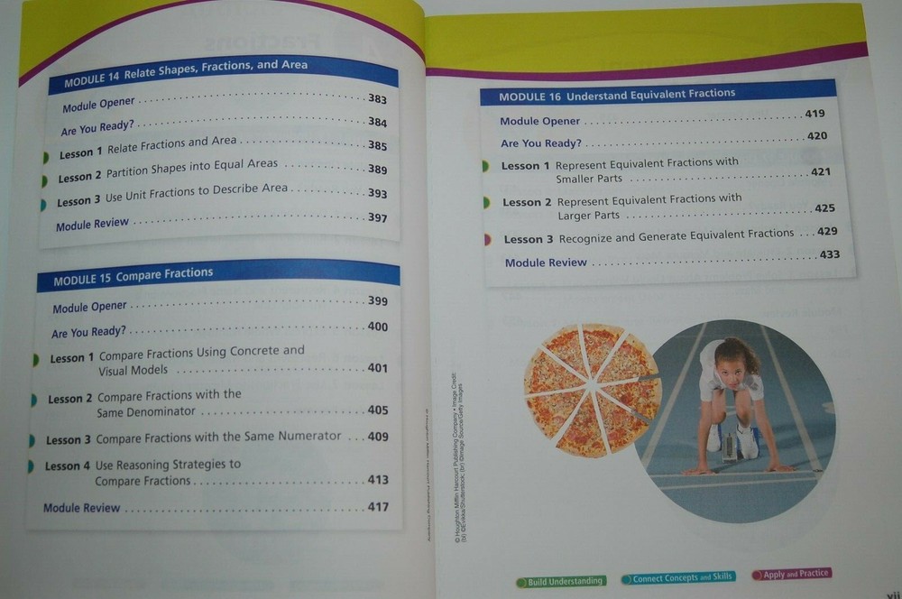 New!! - HMH into Math - Full Set Grade 3 Student Modules 1-20 & Practice Journal