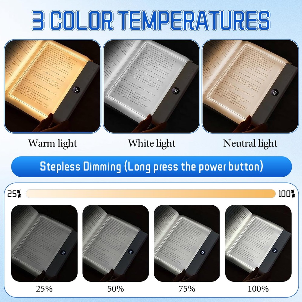 Rechargeable LED Book Light Flat Reading Light Dimmable Panel Plate Lamp