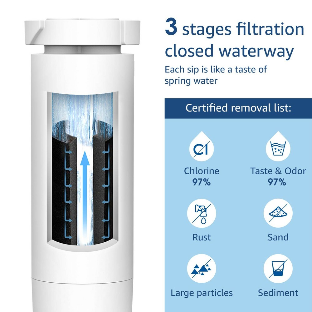 Waterdrop XWF NSF Certified Refrigerator Water Filter,Replacement for GE®,2 pack