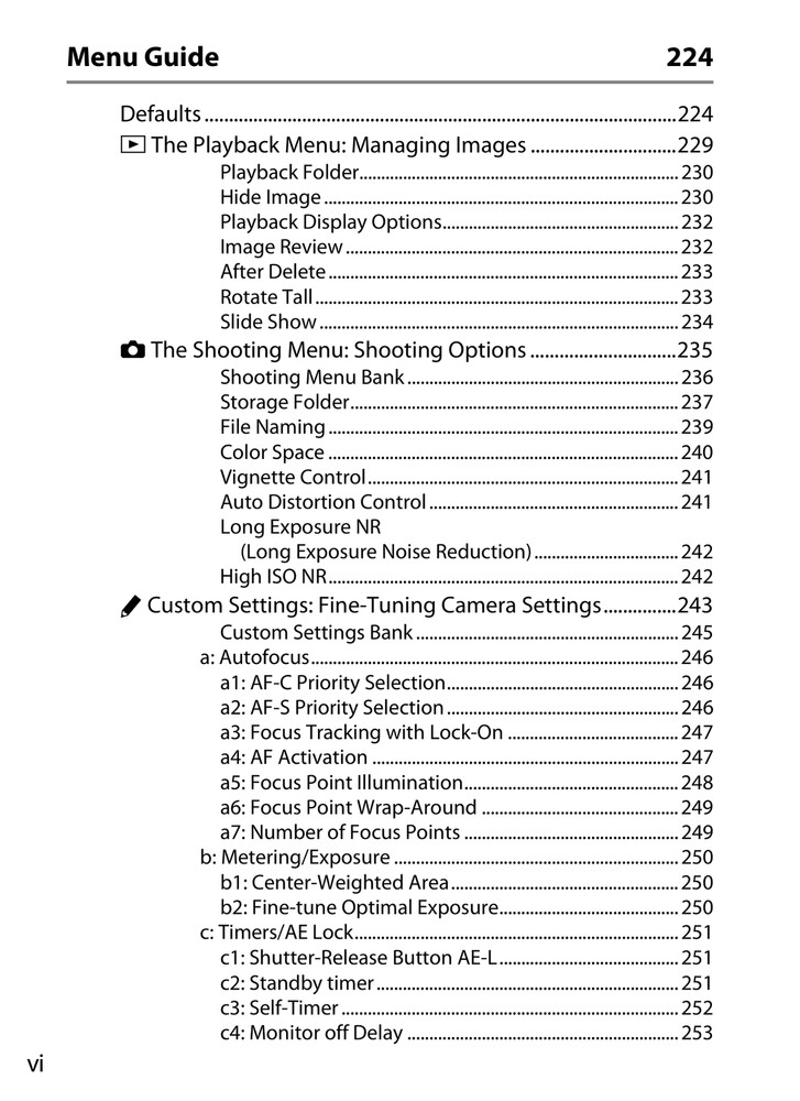 Nikon Df — User Manual Owners Guide Reference — 394 Pages — USA Made