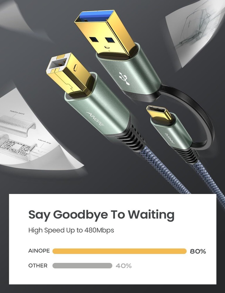 USB Printer Cable 6.6FT [Plug & Play] USB-A & USB-C to USB-B 2.0