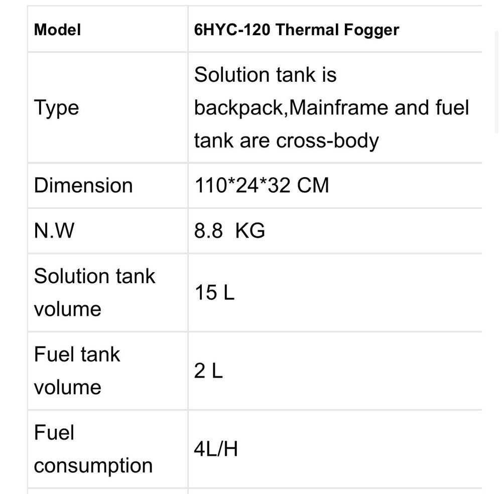 FOGGING MACHINE For Mist Disinfection/Pest Control