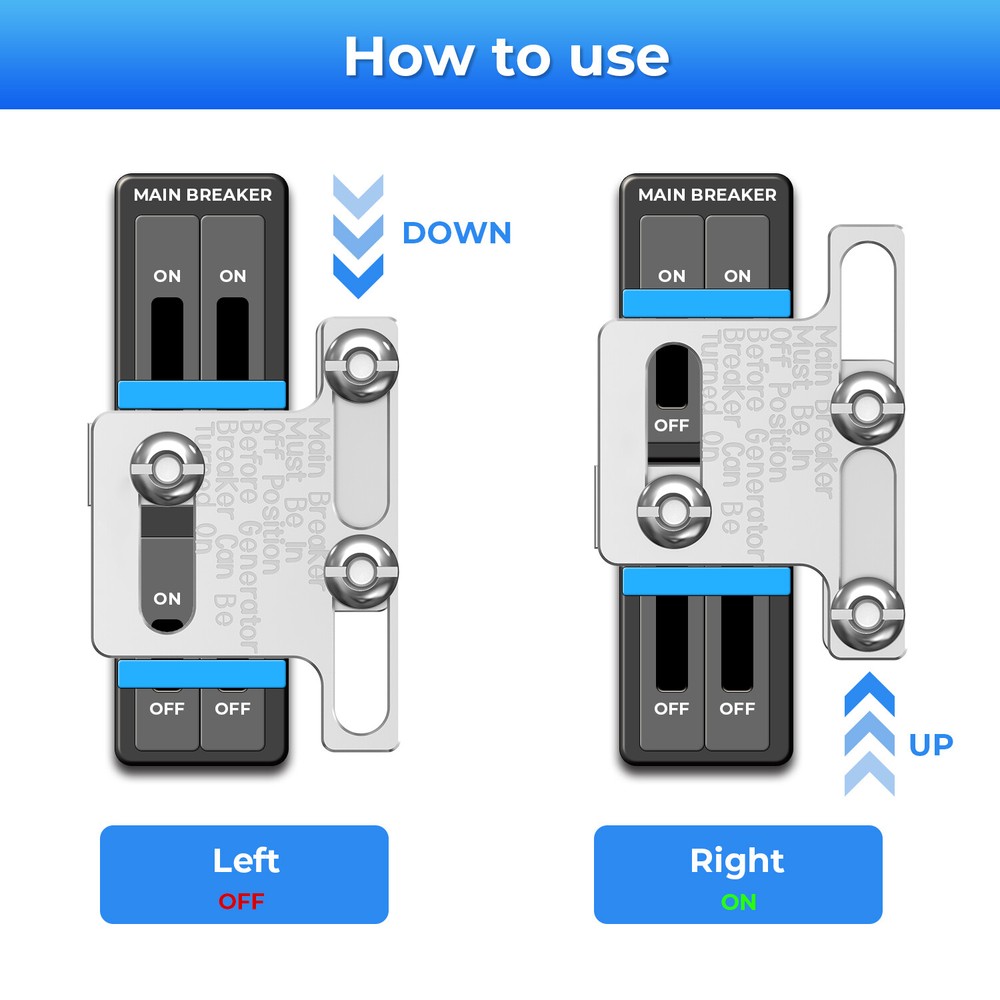 For Eaton 100 Amp Panel Cutler Hammer Panel Generator Interlock Kit