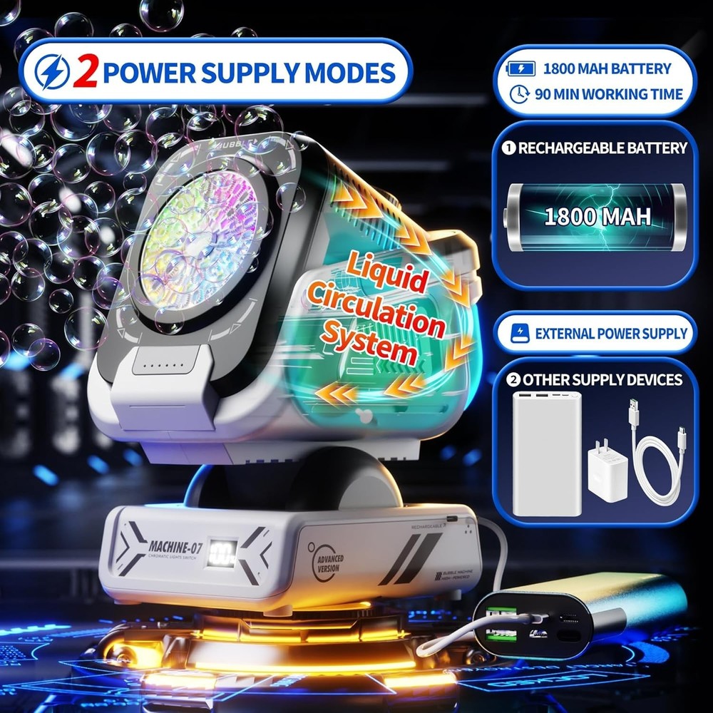 2025 Upgraded Bubble Machine with Remote Control, Automatic Rotation & RGB Light