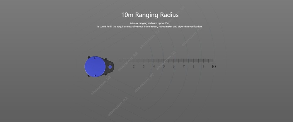 360 degreeLaser radar for robots Navigation and obstacle avoidance