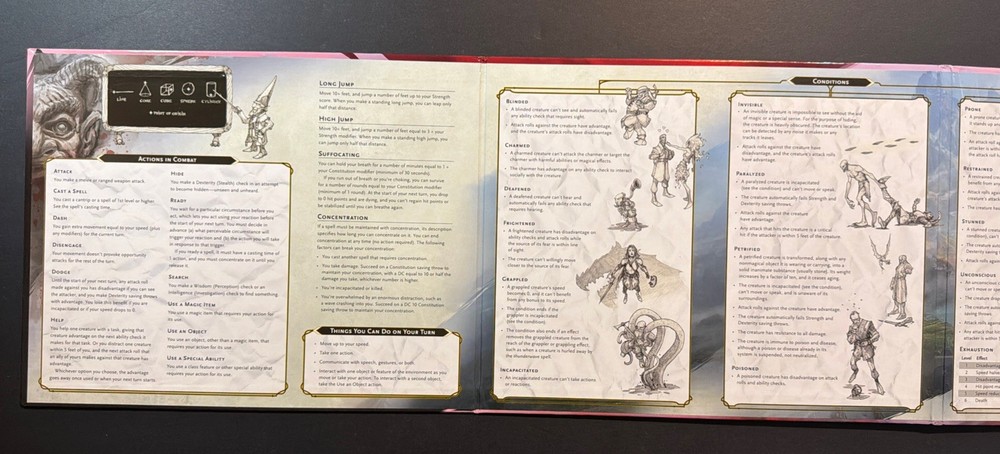 Dungeons & Dragons 5th Edition 5E 4-Panel DM's Dungeon Master's Screen 2017