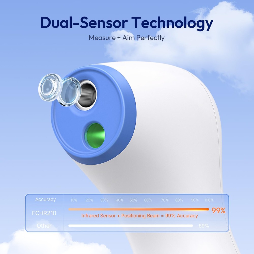 No-Touch Thermometer for Adults and Kids, 1-Second Fast Reading, Color-Coded ...