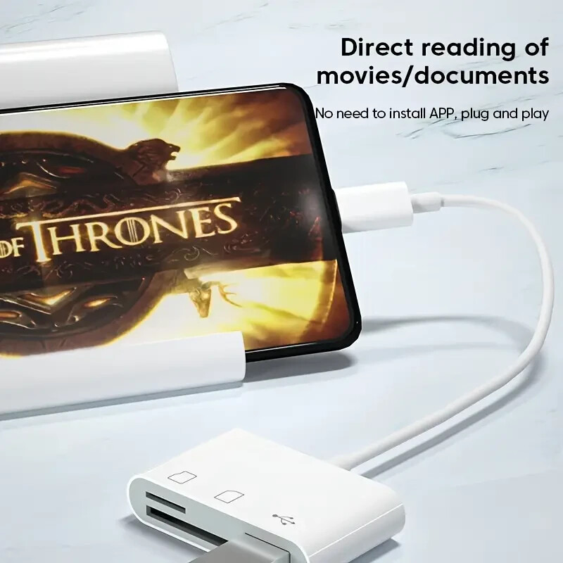 SD Card Reader USB Type C - 3-1 Memory Card Adapter for iPhone/iPad/Samsung/More