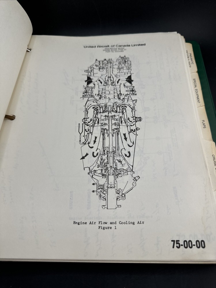 ✈️KING AIR TRAINING BEECHCRAFT MODEL 200✈️PILOT TRAINING PK