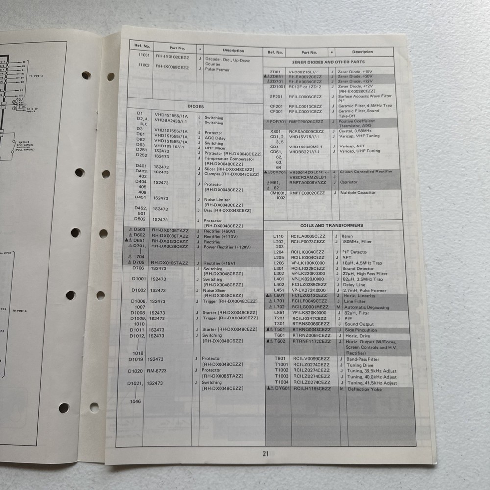 Sharp Electronics Color Television Model C1985 Preliminary Service Information