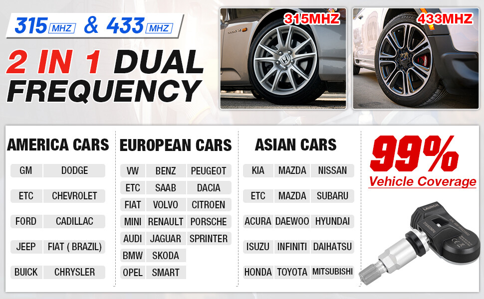LAUNCH LTR-03 Universal Tire Pressure Sensor Car TPMS Programmable 315MHz+433MHz