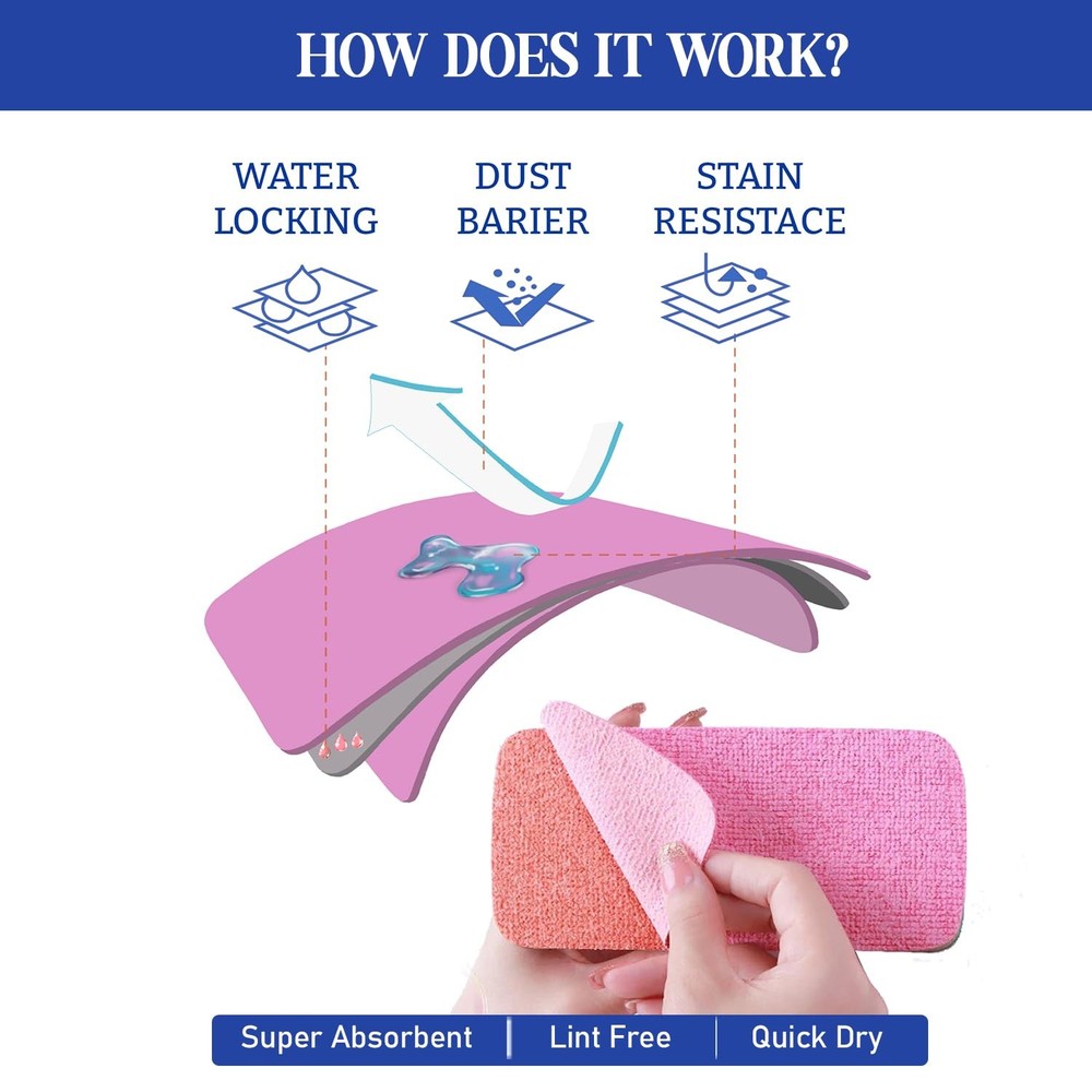 4 Pack 12-Layer Peelable Microfiber Sponges – Ultra Absorbent, Reusable Clean...