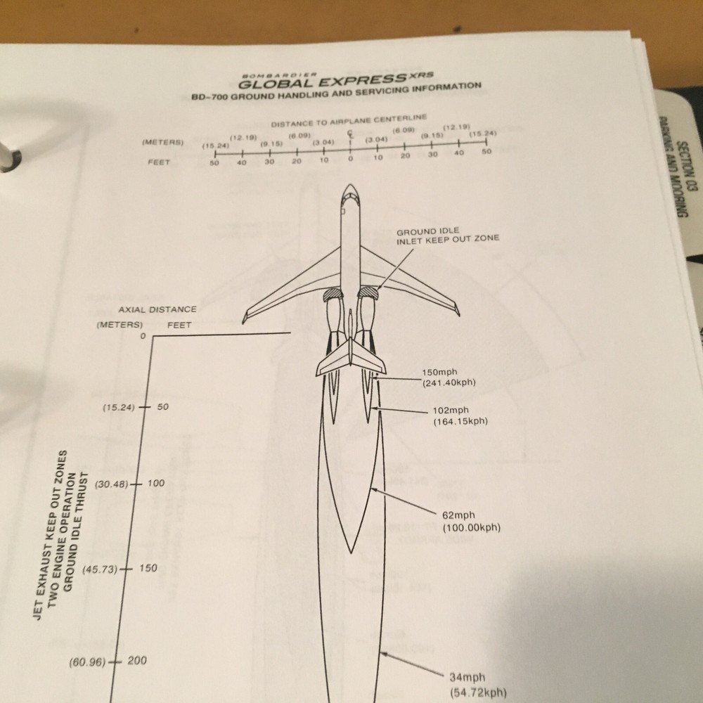 Bombardier BD-700 Global Express Ground Handling & Servicing Information Manual