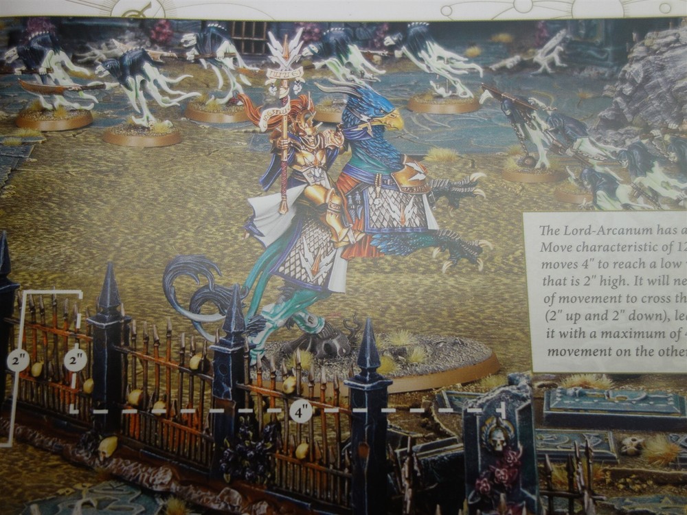 Warhammer: Age of Sigmar - Core Rules (oop, AoS)