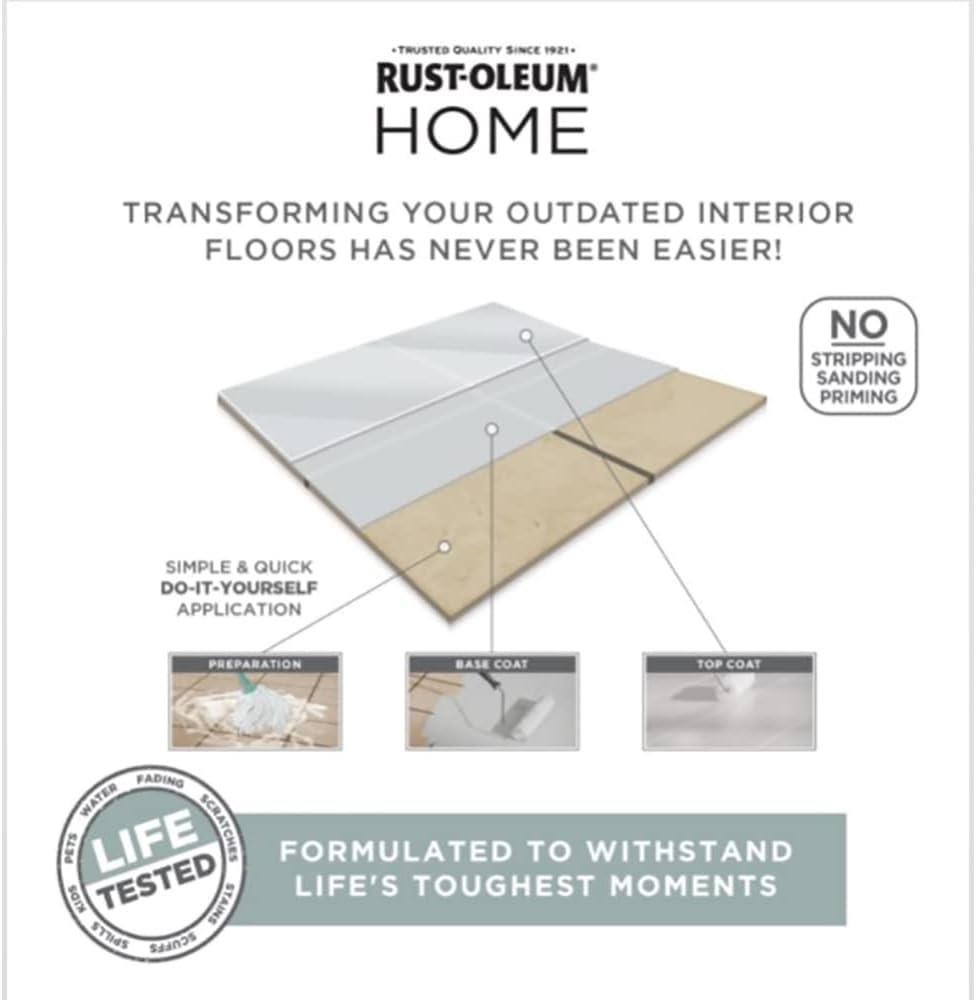 Rust-Oleum HOME Floor Coating, Black, Matte, Quart - 365930