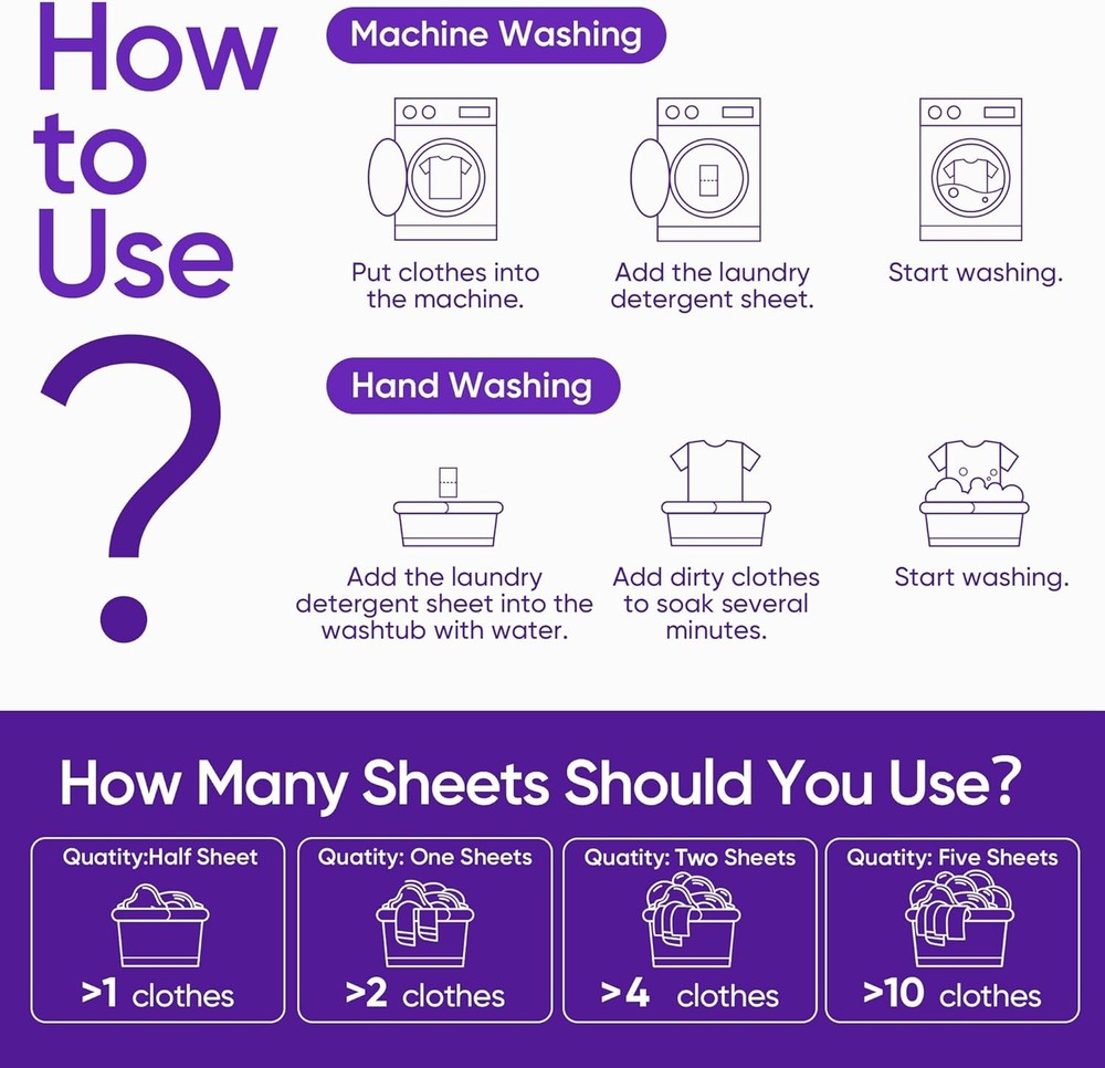 laundry detergent sheets 【Package Conetent】The laundry soap sheets detergent