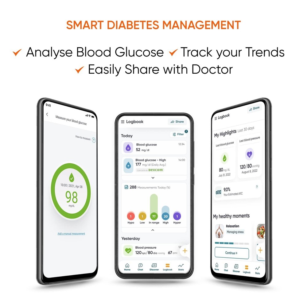 FDA Cleared Diabetes Testing Kit with 25 Strips & USB-C for Android Phones