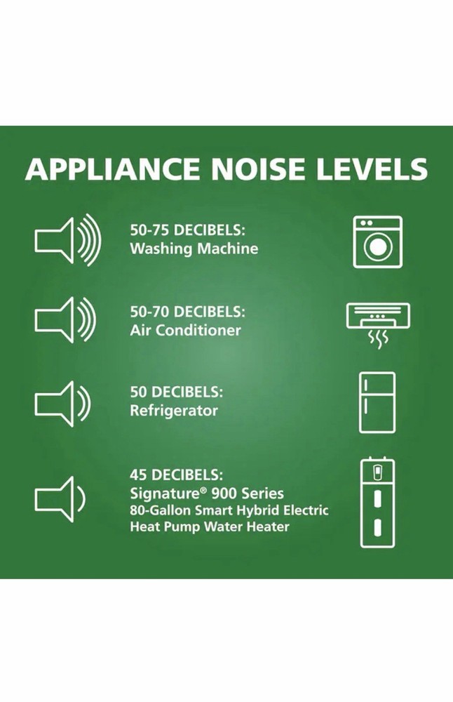 🔥 NEW – 16 SOLD - A.O. Smith 900 50 Gal Hybrid Heat Pump Water Heater Delivered