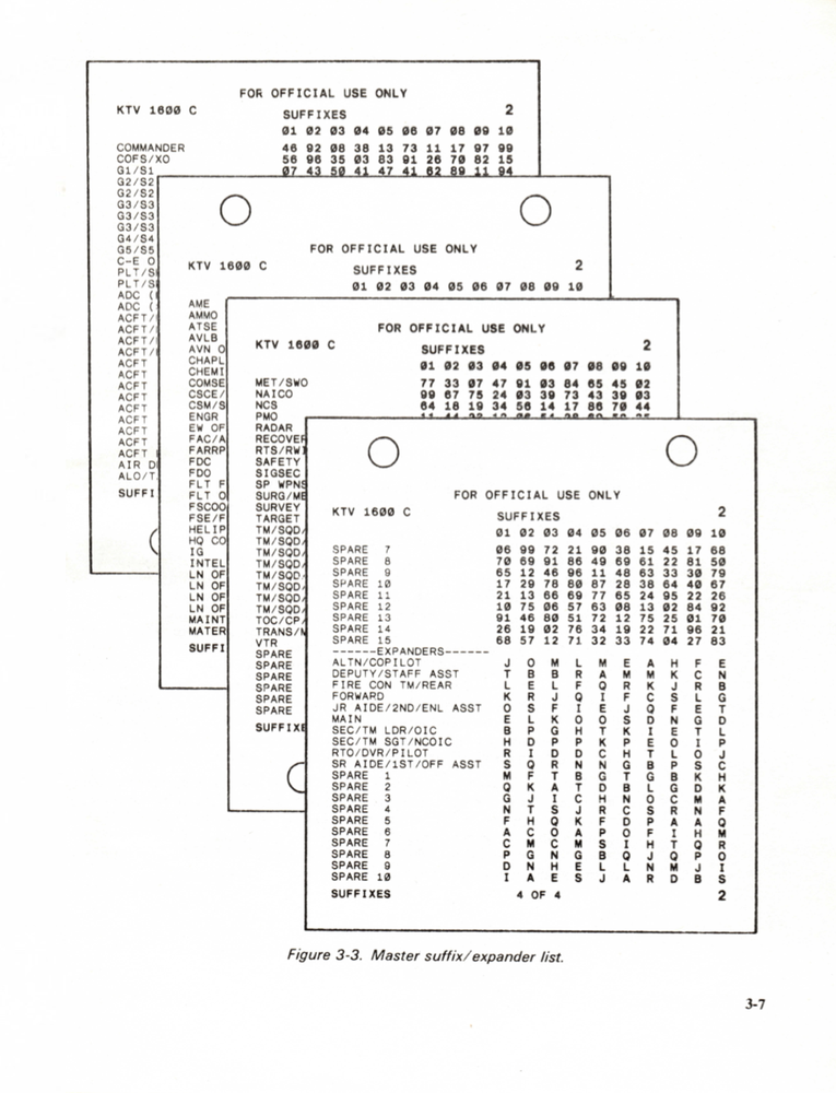 153 Page 1982 TC 24-1 CEOI Communications Electronics COMSEC Manual on Data CD