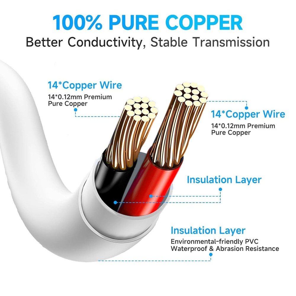 Durable 2 Pack 6ft Pure Copper DC Power Extension Cord 12V for Electronics