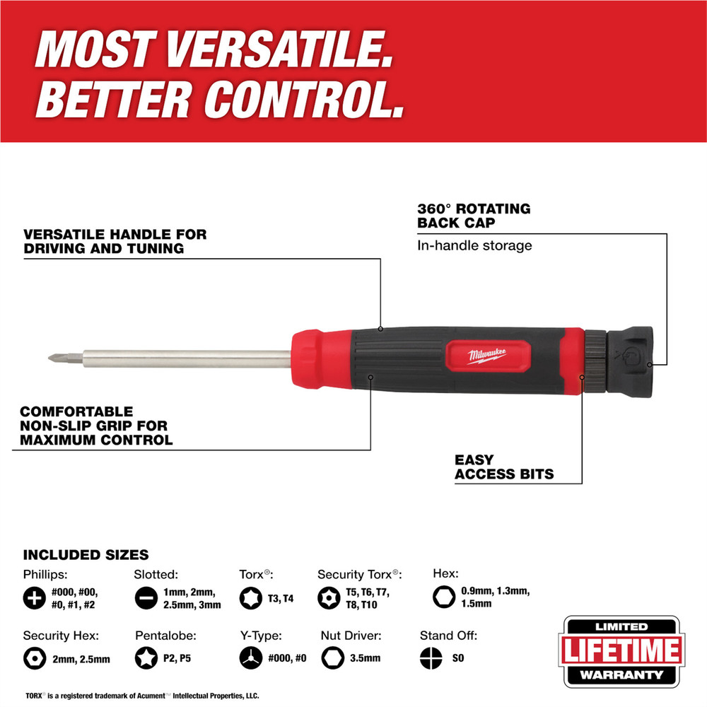 Milwaukee Tool 39-in-1 Precision Multi-Bit Screwdriver