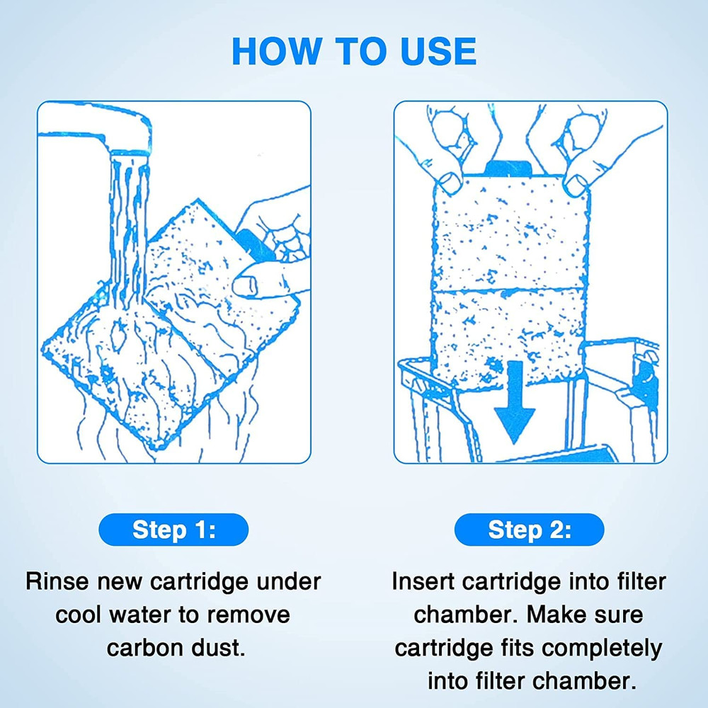 6 Pack EF-S Filter Cartridges for EF-S Element and BF5 BETTAFLO