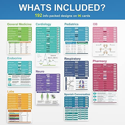 96 Nursing Badge Reference Cards, Nursing School Essentials Set- Lab Values,