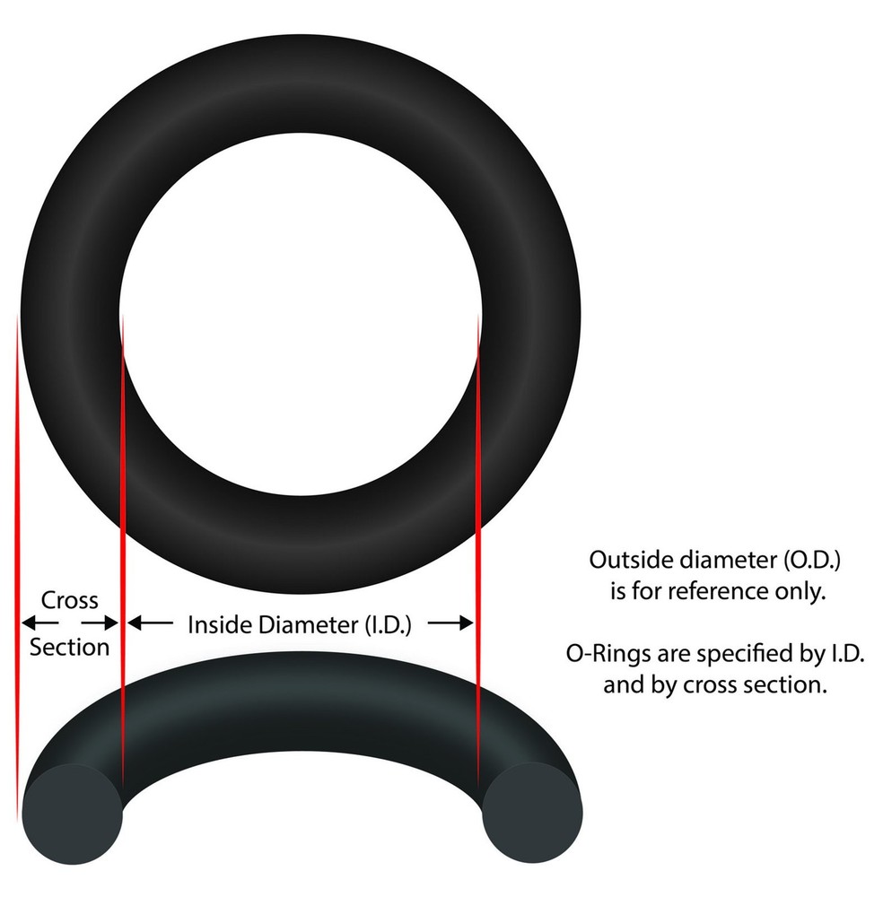 O-Ring, Buna-N, 6-1/4" ID, 1/4" Cross Section, Generic