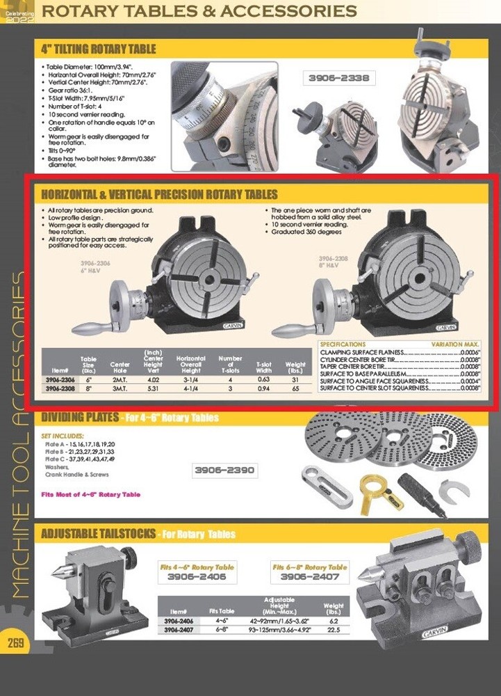 6" HORIZONTAL/VERTICAL ROTARY TABLE (3906-2306)