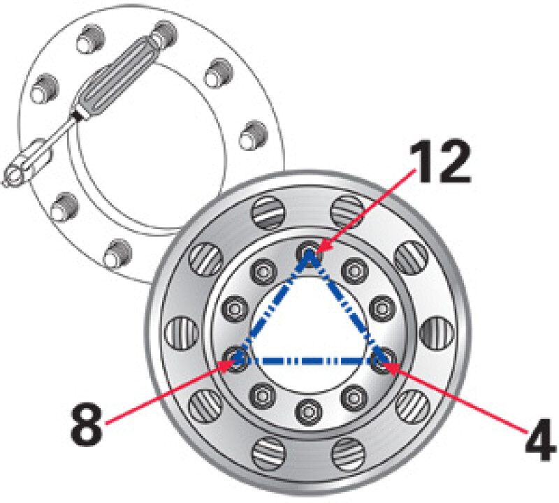 SPC Performance Fits HD WHEEL CENTERING