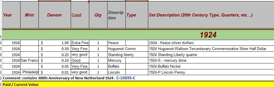 1924 Coin Set - C
