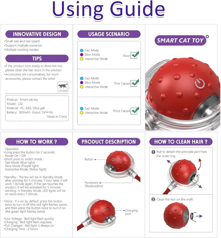 Interactive Cat Toy Ball – Fast Rolling, Chirping, Motion-Activated, Red