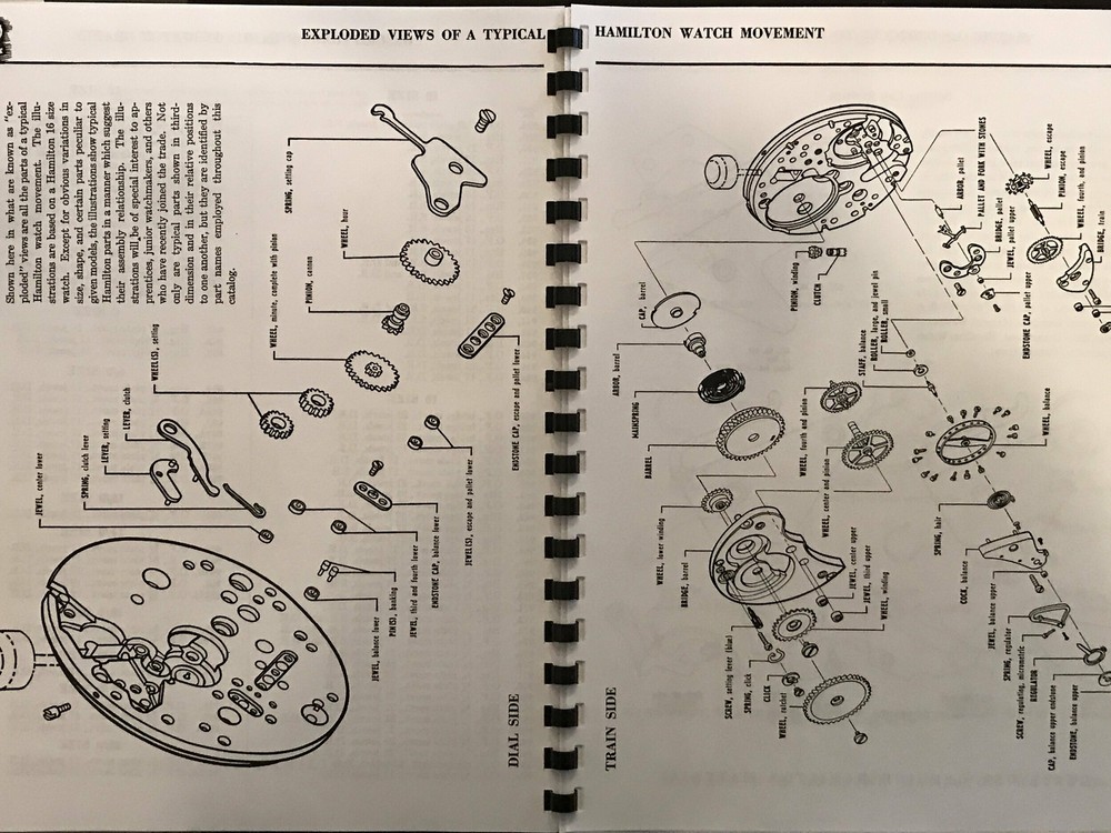 Hamilton Watch Material Catalog 1947 edition - reprint
