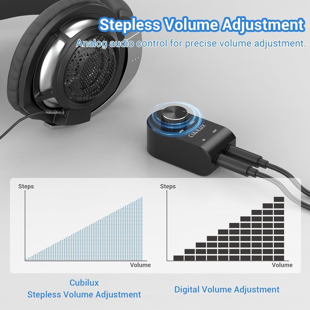 6.35mm Volume Controller, 1/4" Inline Stereo Audio Attenuator...