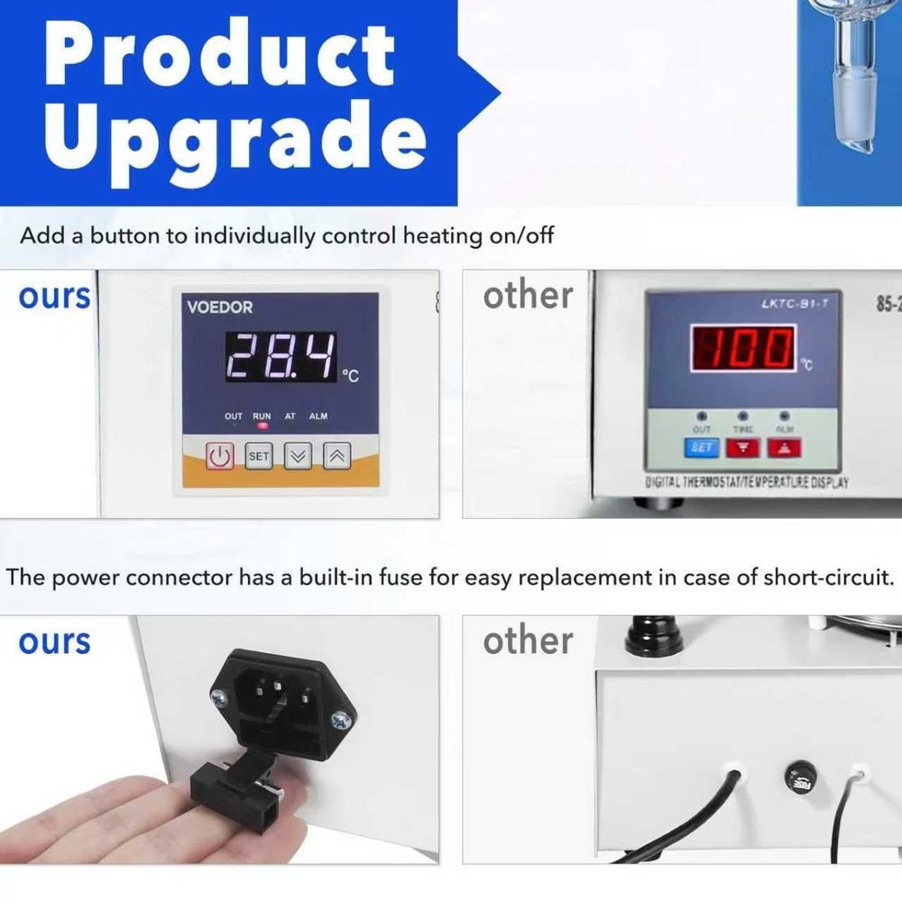 Precision Digital Stirring System with Adjustable Temperature Probe - 250W Rated