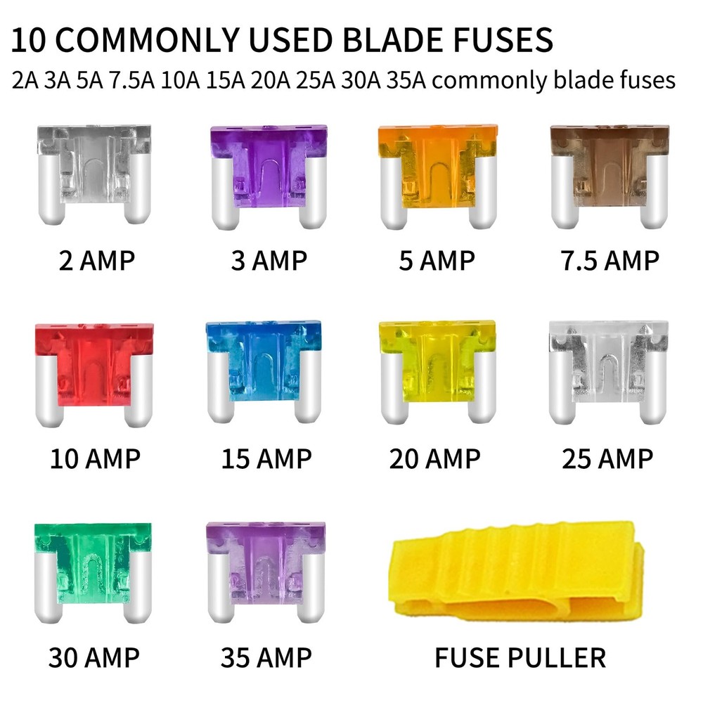 MuHize Low Profile Mini Fuse Kit - 140-Piece Blade...