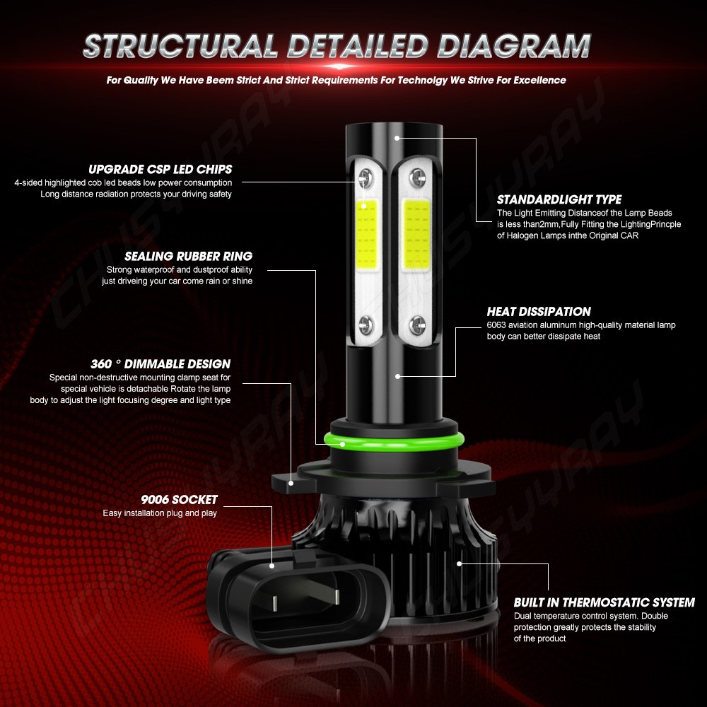 10000K 9005 9006 LED Headlight KIT Combo Bulbs Hi Low Beam Super Bright White