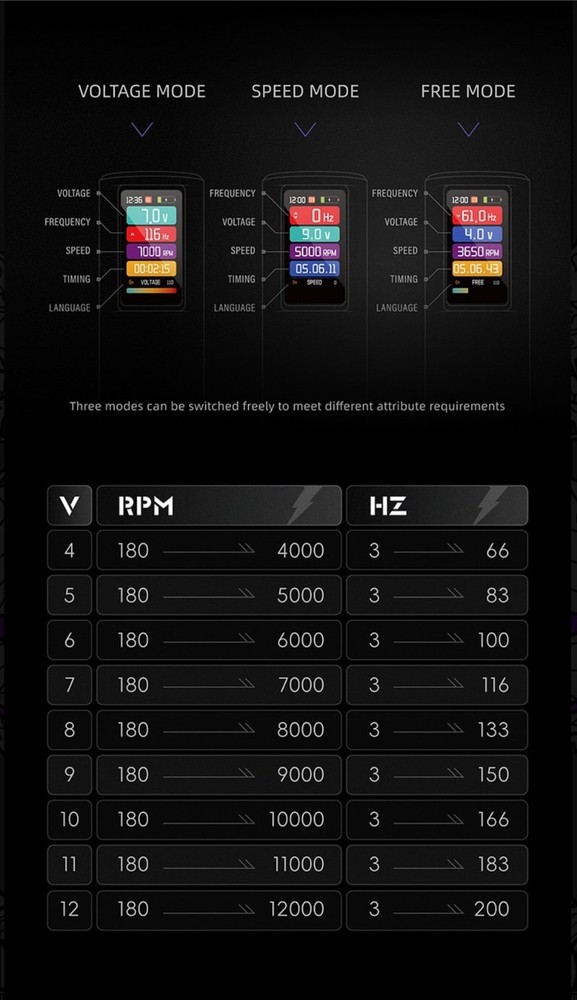 T7max Frequency Adjustable Wireless Tattoo Pen Machine