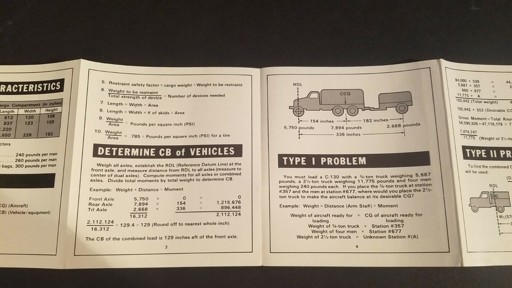 1982 Army Graphic Training Aid "AIR MOVEMENT PLANNING GUIDE"
