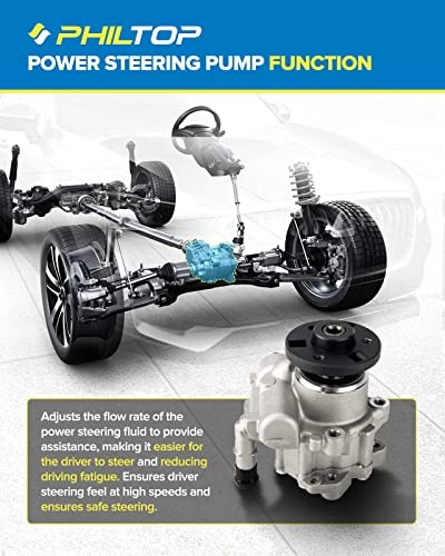 Power Steering Pump Compatible with 328i 2007-2013, 21-147