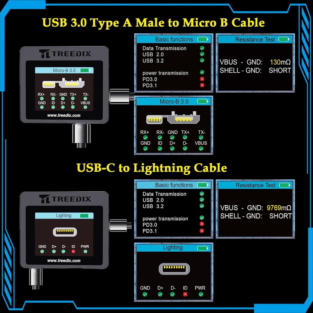 USB Cable Tester with Color Screen for PD 3.0 3.1 Detection Continuity Check