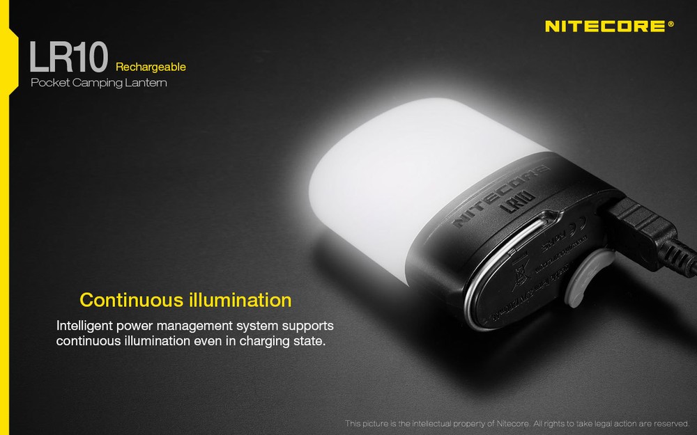 NITCORE LR10 250 Lumen USB Rechargeable Pocket Camping / Utility Light (Panda)